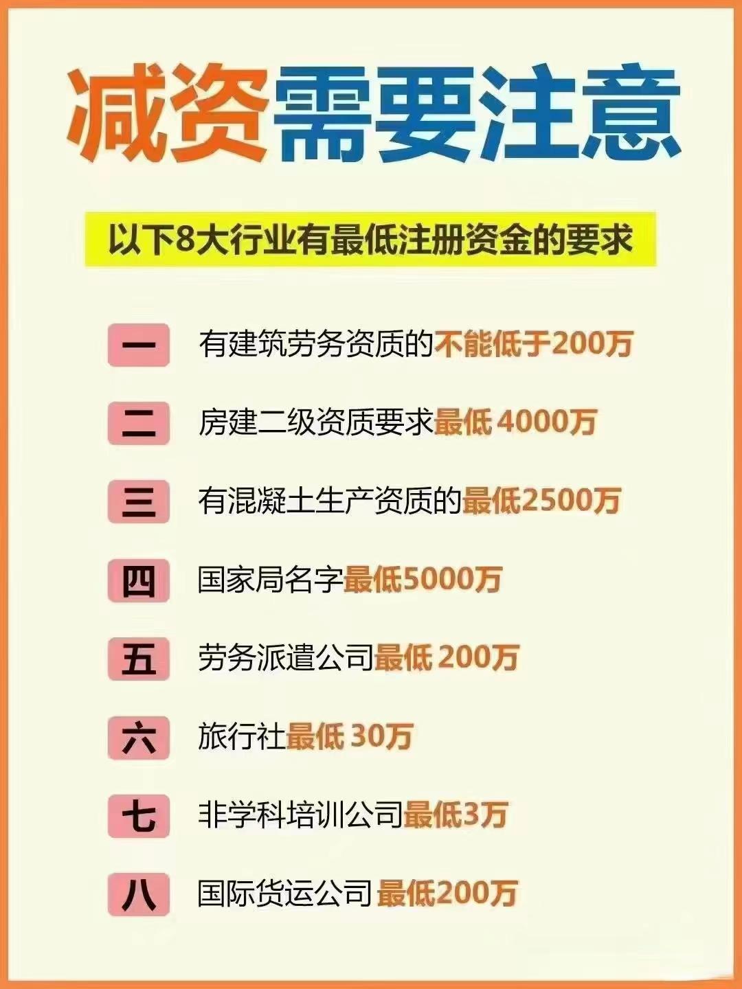 平江区公司减资？八大行业要注意！